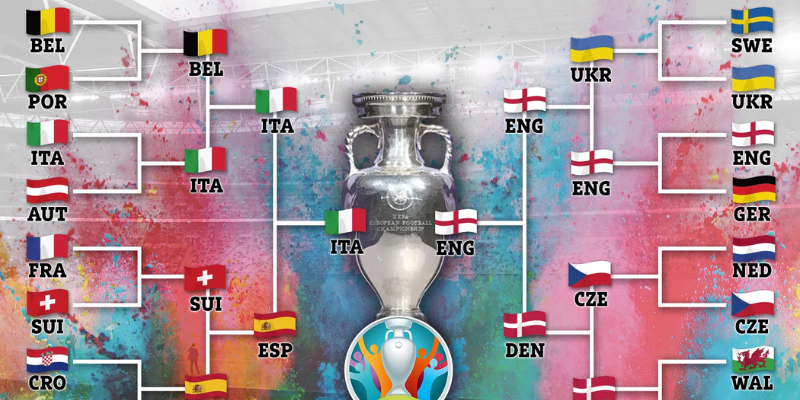 History of the third place match in the Euros