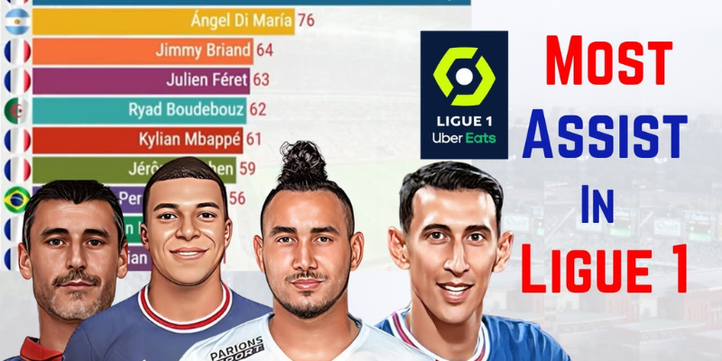 Who led the assists chart